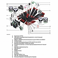 Комплект GNSS-приемника ровера Leica GS18T (GSM и радио)+CS20 Disto